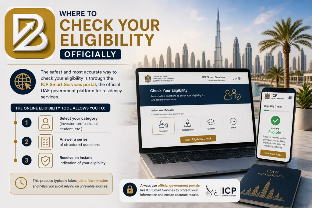 Where to Check Your Eligibility Officially for Golden Visa UAE
