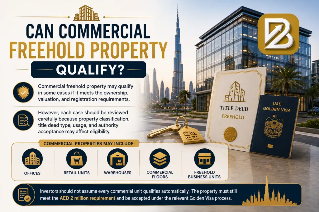 Can Commercial Freehold Property Qualify for Golden Visa UAE