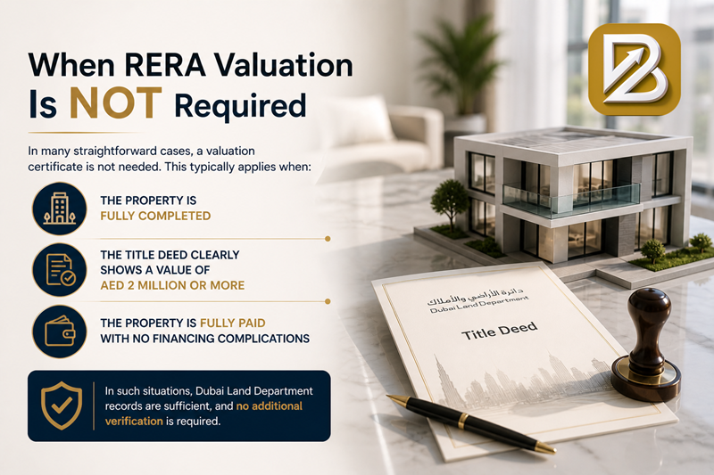 When RERA Valuation Is NOT Required