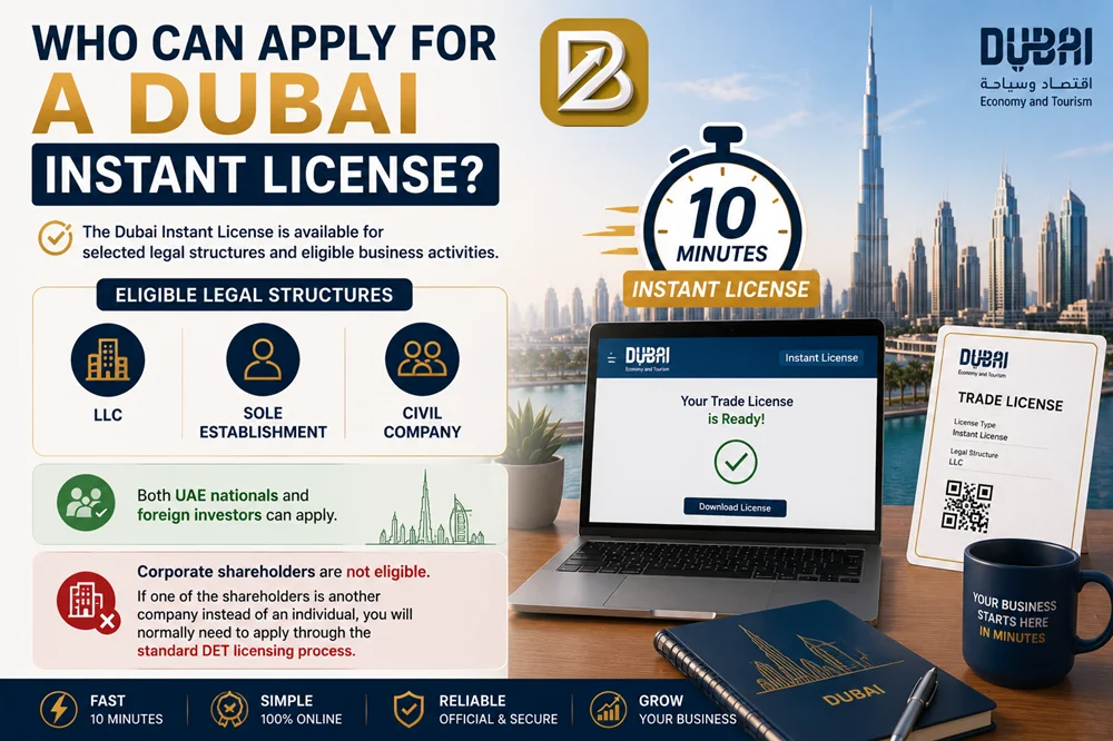 Dubai Instant License 2026: Get Your DET Trade License in 10 Minutes ā Complete Guide 3 Dubai Instant License eligibility and requirements