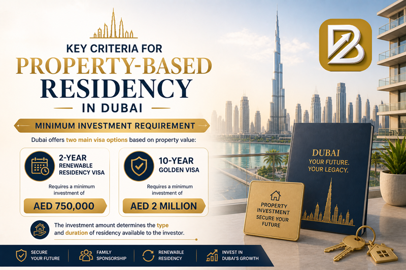 Minimum Investment Requirement for Property visa in dubai uae