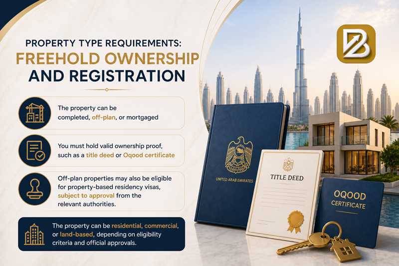 Property Type Requirements Freehold Ownership and Registration