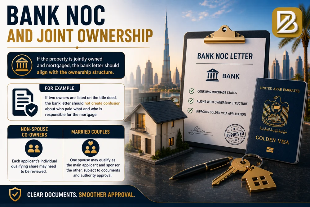 Bank NOC and Joint Ownership Dubai Golden Visa