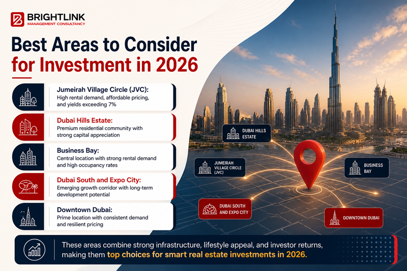 Best Areas to Consider for Investment in Dubai 2026
