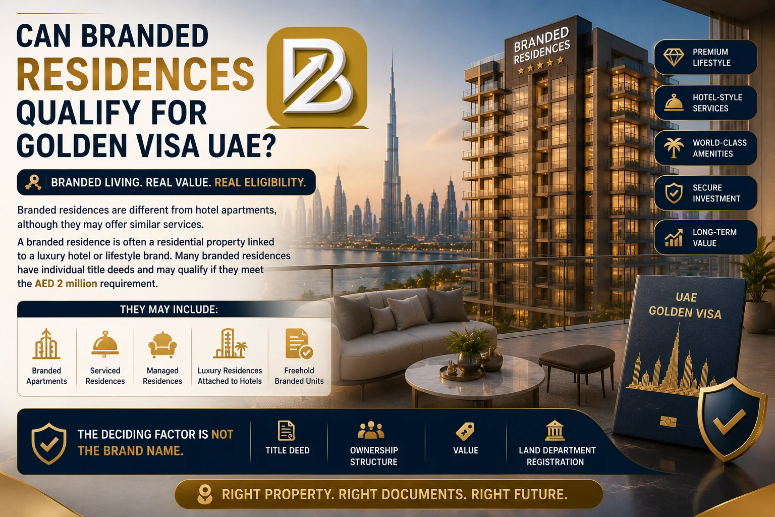 Can Branded Residences Qualify for Golden Visa UAE