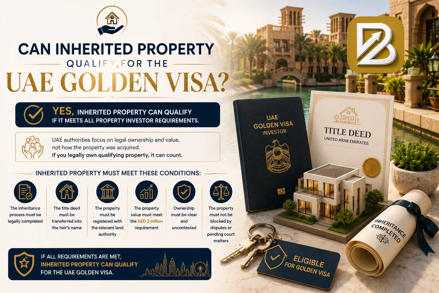 Can Inherited Property Qualify for the UAE Golden Visa