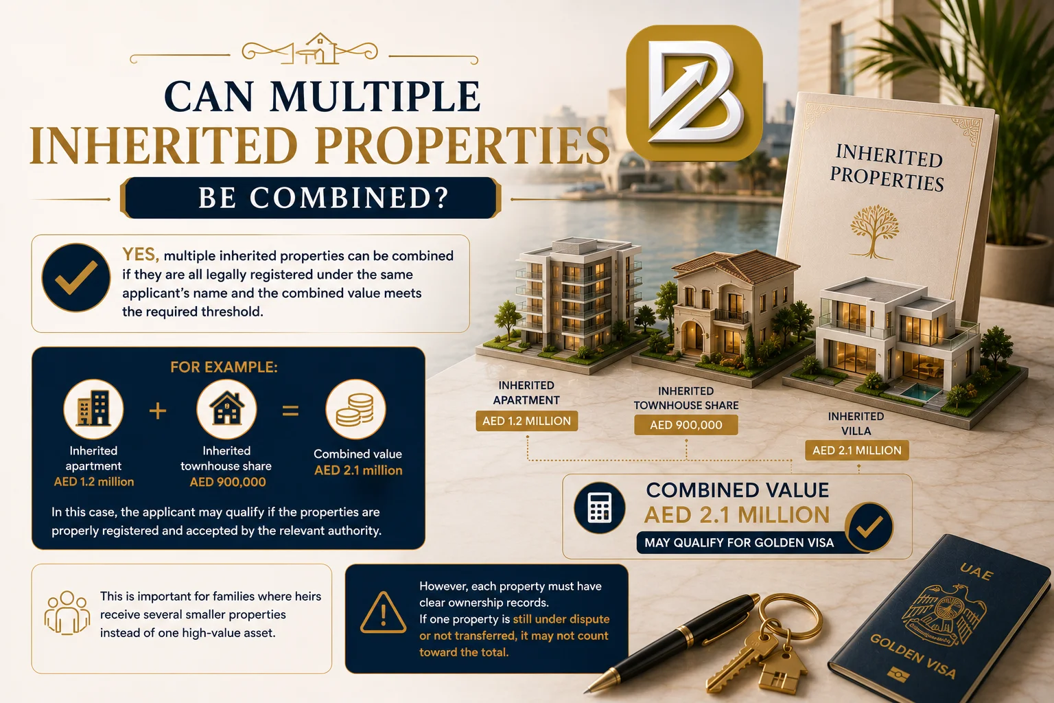 Can Multiple Inherited Properties Be Combined for Golden Visa UAE