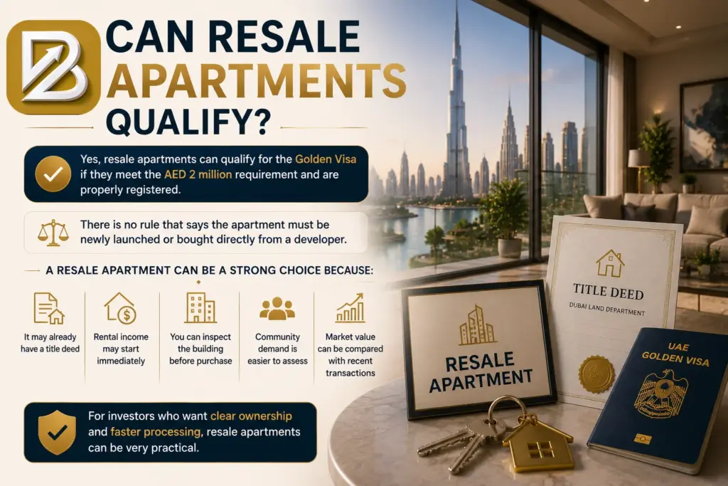 Can Resale Apartments Qualify for Golden Visa UAE