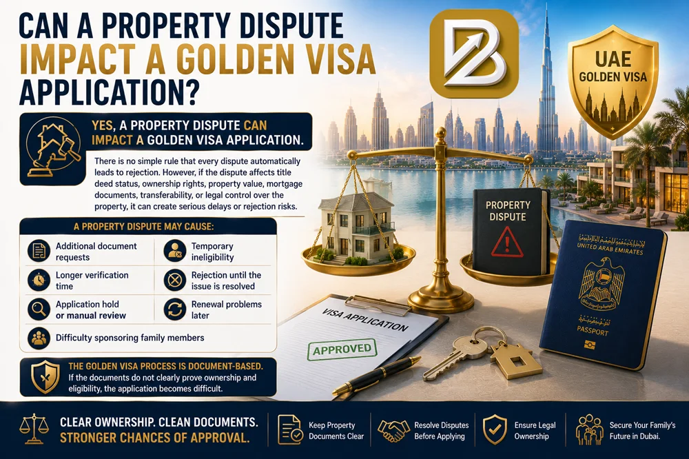 Can a Property Dispute Impact a Golden Visa Application