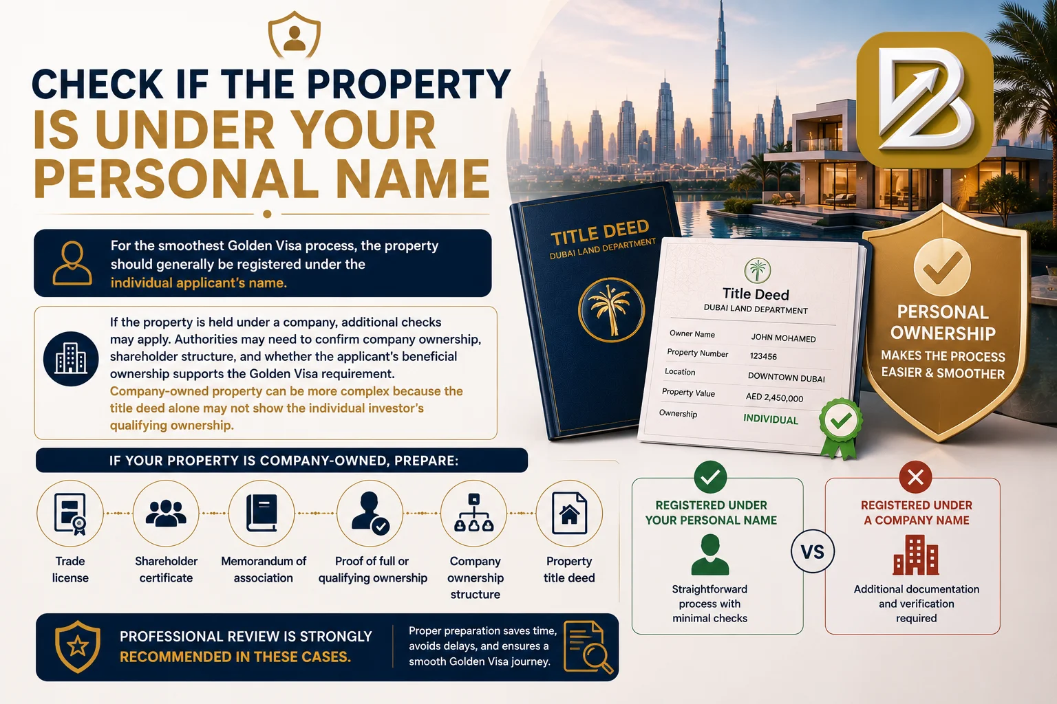 How to Verify Property Eligibility for Golden Visa in Dubai 3 Check If the Property Is Under Your Personal Name in DLD