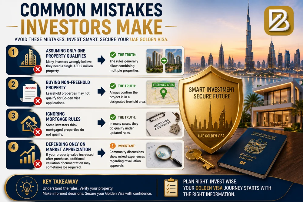 Common Mistakes Investors Make While buying property in Dubai