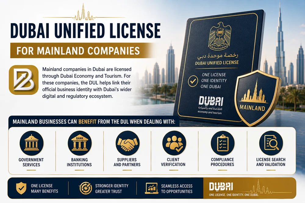Dubai Unified License for Mainland Companies