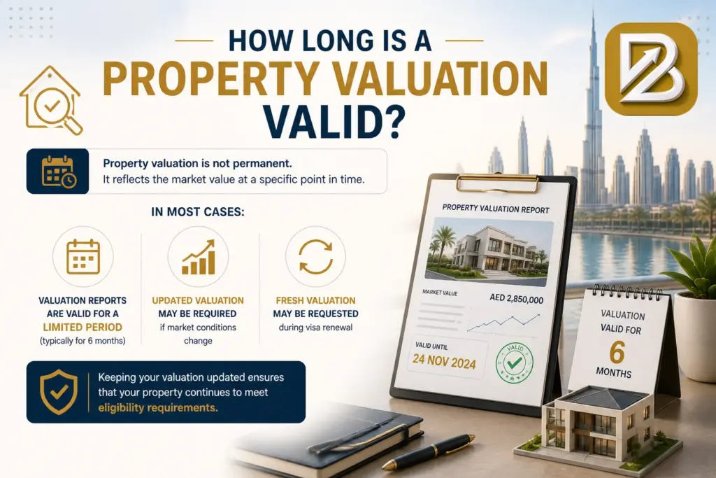 How Long Is a Property Valuation Valid in UAE