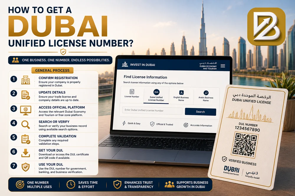 How to Get a Dubai Unified License Number