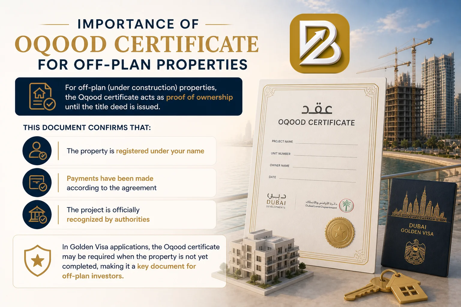 Legal Requirements for Buying Property in Dubai for the Golden Visa 4 Importance of Oqood Certificate for Off Plan Properties