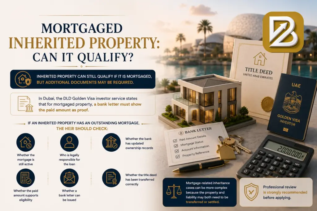 Inherited property can still qualify if it is mortgaged