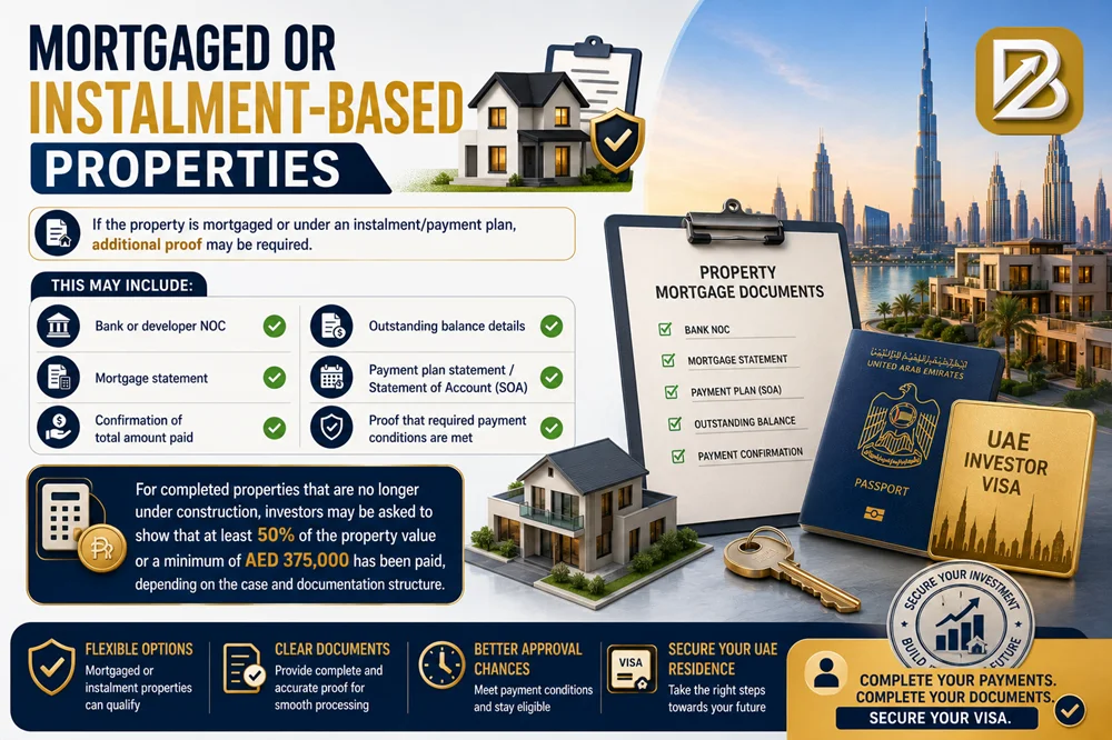 Mortgaged or Instalment Based Properties for Investor Visa Dubai