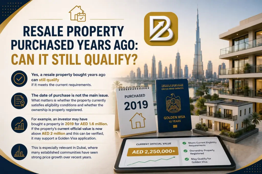 Resale Property Purchased Years Ago Can It Still Qualify