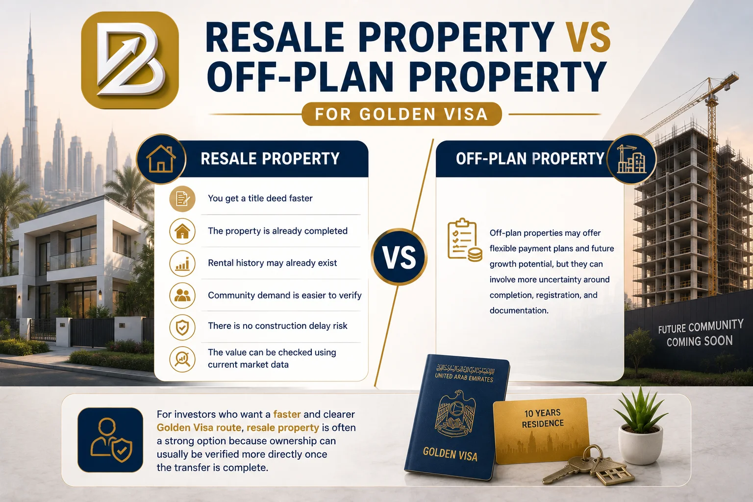 Resale Property vs Off Plan Property for Golden Visa