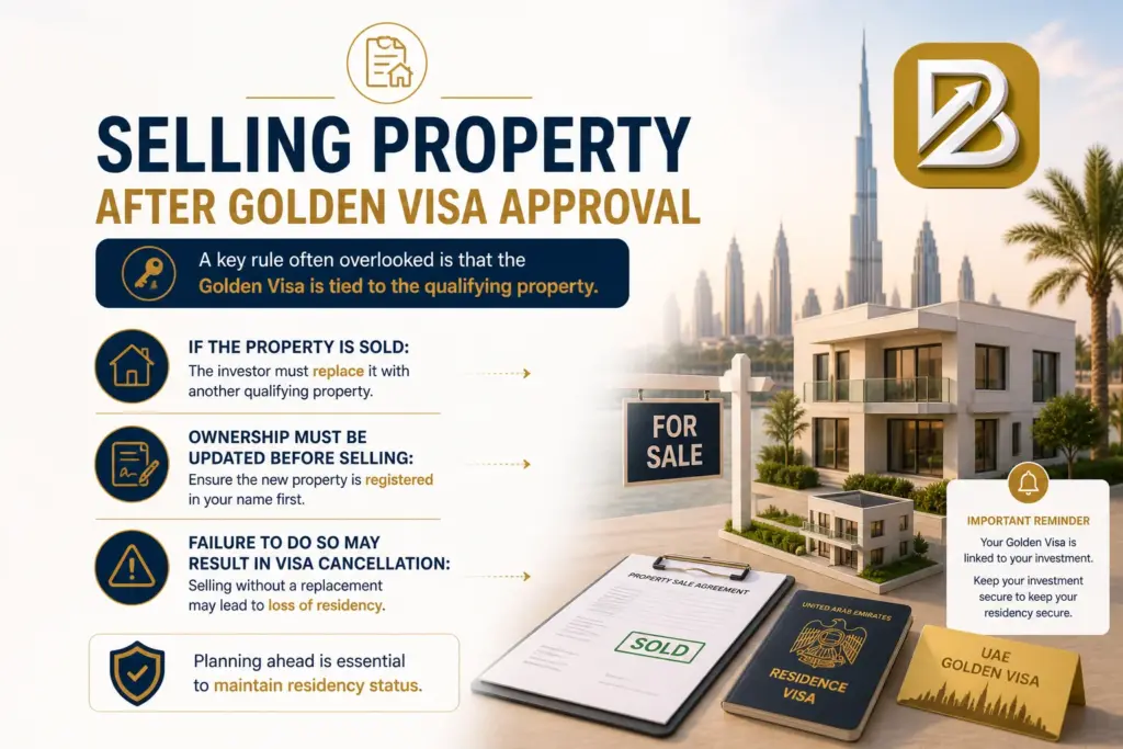 Selling Property After Golden Visa Approval