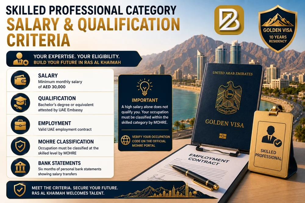 Skilled Professional Category for RAK Golden Visa