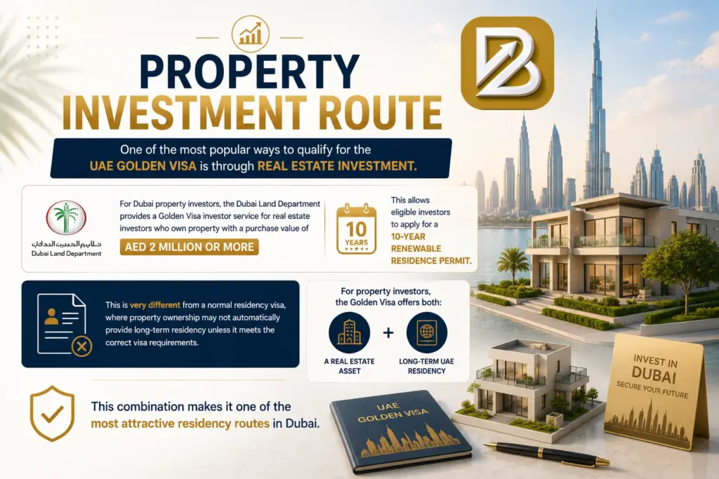 UAE Golden Visa through real estate investment 1