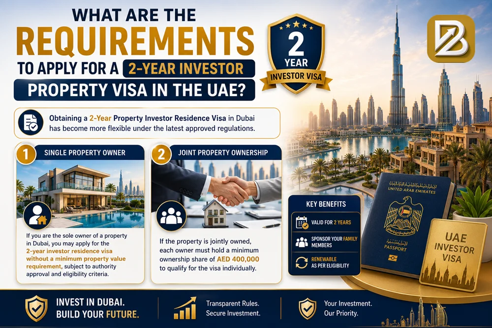 What Are the Requirements to Apply for a 2 Year Investor Property Visa in Dubai