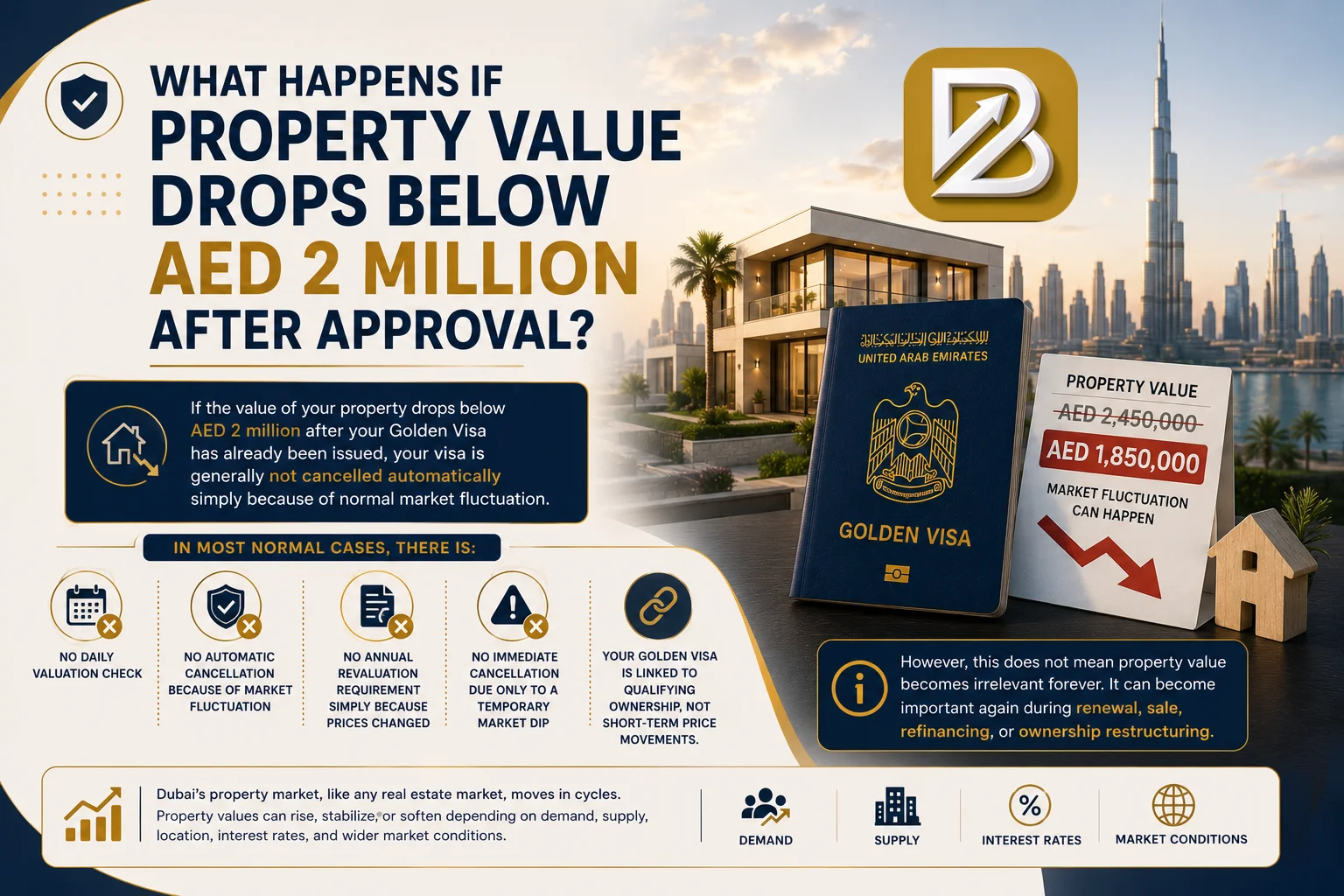 What Happens If Property Value Drops Below AED 2 Million After Approval