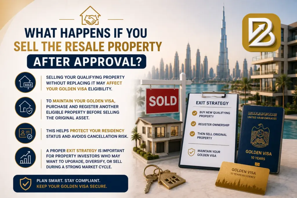 What Happens If You Sell the Resale Property After Approval