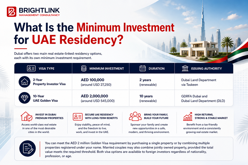Dubai Property Investment Visa 2026: Complete UAE Residency Guide 2 What Is the Minimum Property Investment for UAE Residency