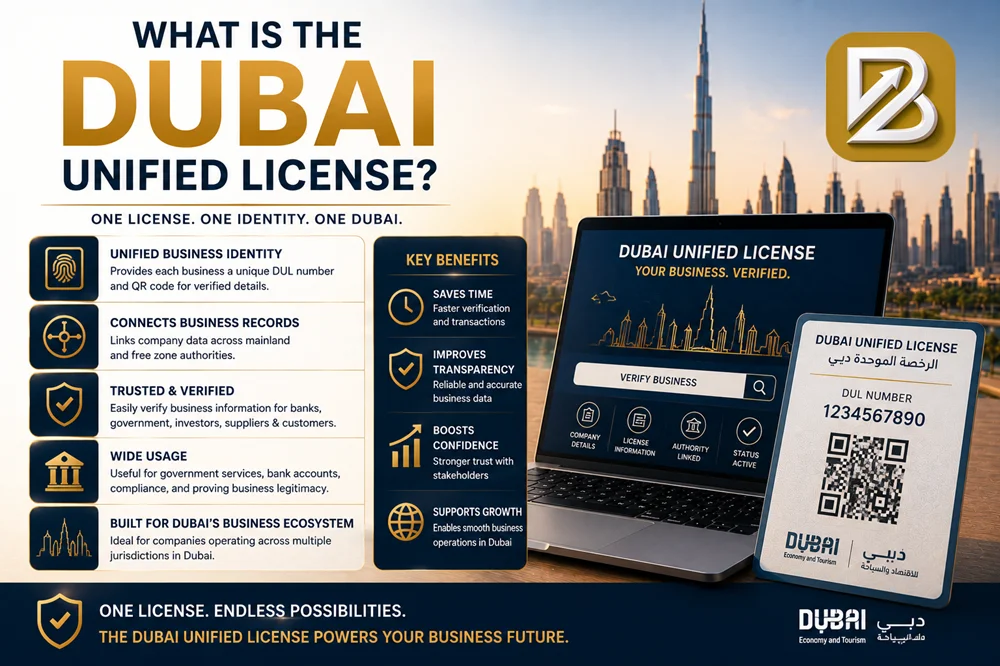 What is the Dubai Unified License