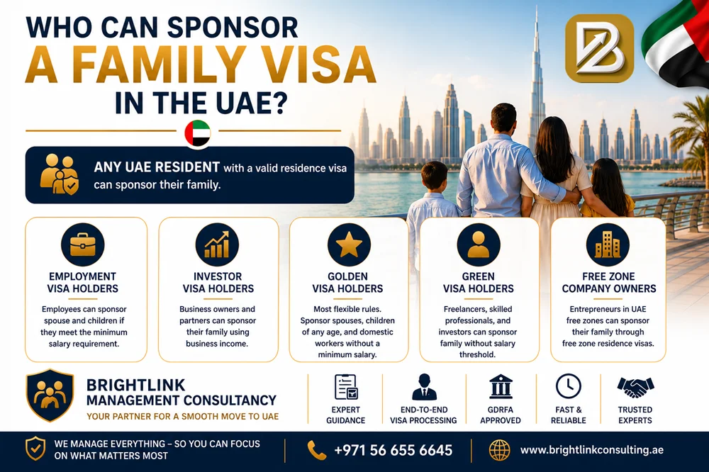 Who Can Sponsor a Family Visa in the UAE