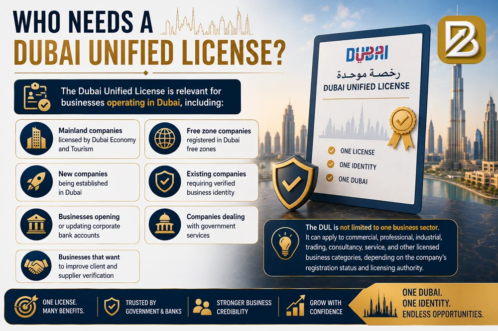 How to Get a Dubai Unified License -Complete Guide for 2026 3 Who Needs a Dubai Unified License
