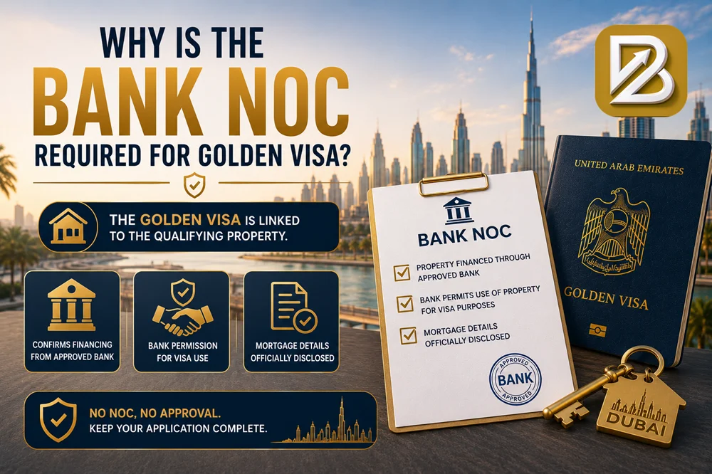 Why Is the Bank NOC Required for Golden Visa